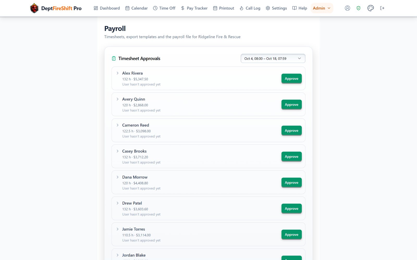 Timesheet approvals with each member's hours and pay for the period