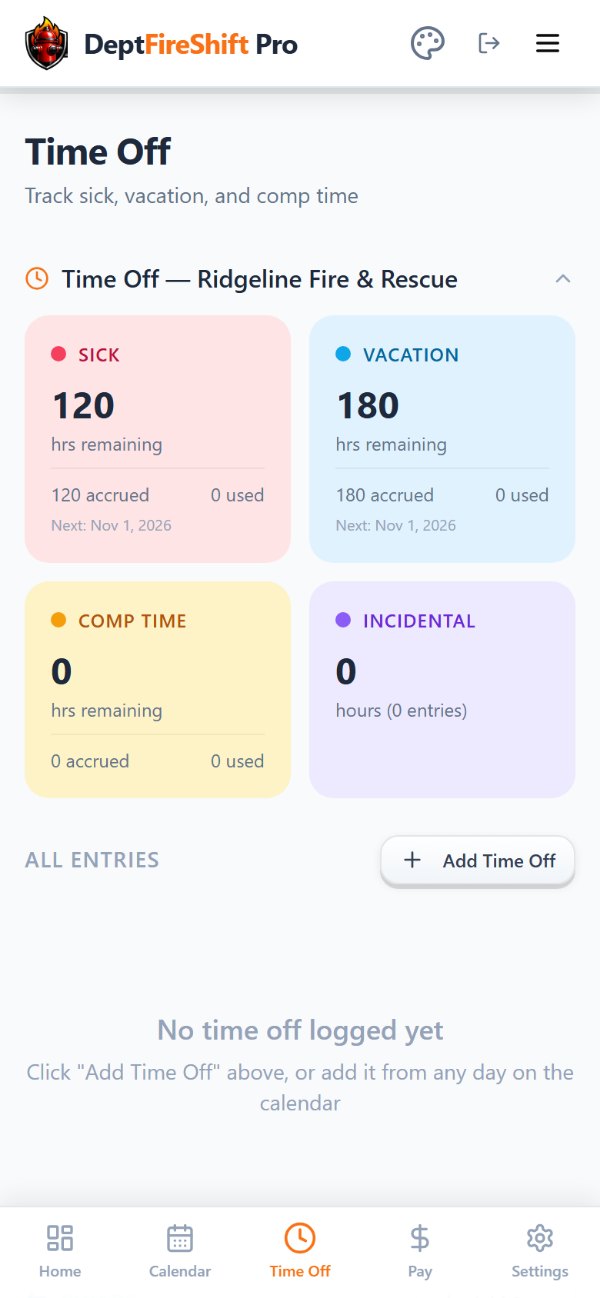 Time off balances on a phone